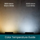Shop For 50 5mm Champagne Warm White, Pure White, Cool White LED Christmas Lights, 6" Spacing