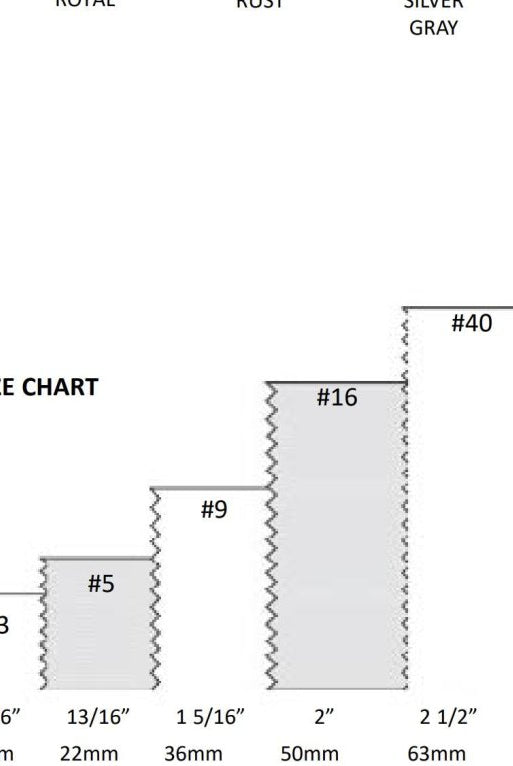 Shop For Honeycomb Navy Blue 40 (50 Yards)