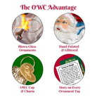 Four circular panels showing blown glass, hand-painted details, gold OWC charm, and a descriptive ornament story tag.
