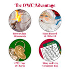 Four circular insets showing mouth-blown glass craftsmanship, hand-painted details, gold OWC charm, and descriptive story tag.