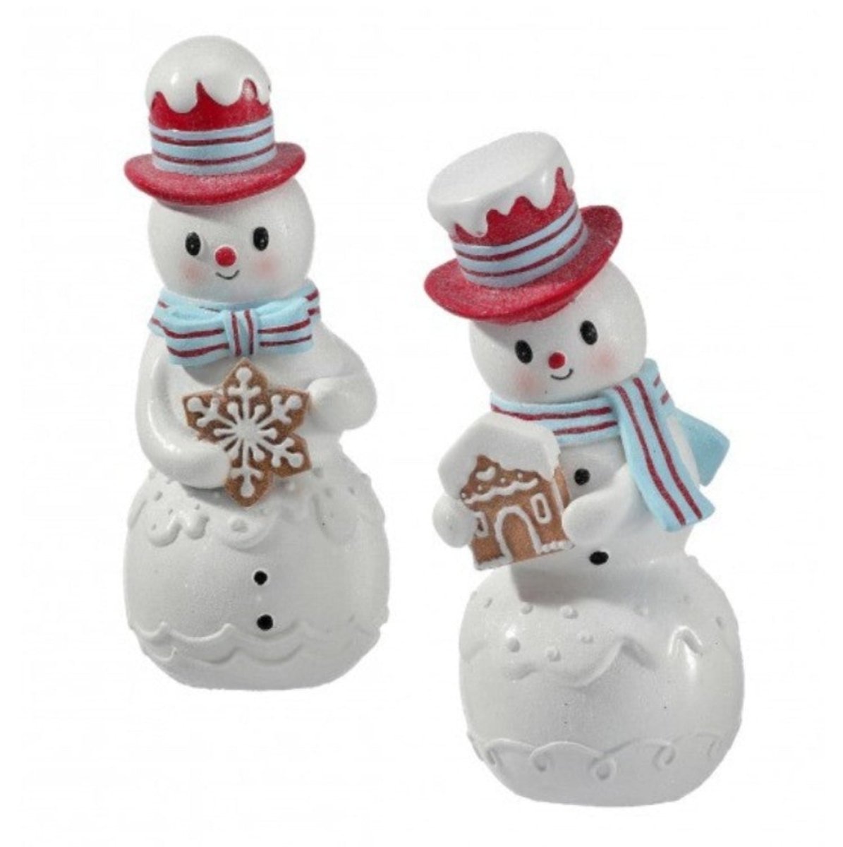 Shop For 8 inch Resin Snowman with Gingerbread Cookie (Set of 2)
