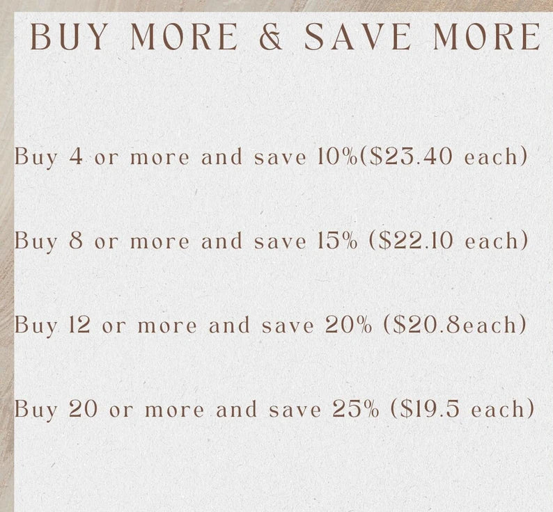 Bulk discount pricing chart for mini Christmas cabinet wreaths showing tiered savings from 10% to 25% off.